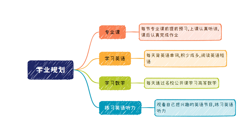 d50f9a571ad6c939ff8ae0610ab5a12